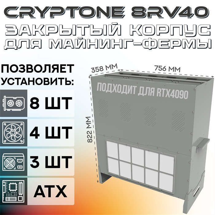 BigCryptone-8Rv40 - Раздельные потоки для карт типа 4090, 8GPU (all), 3 блока АТХ, 4 fan (ВхШхГ: 852х756х358мм) - фото 7478